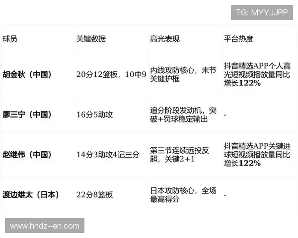 2026年国际体育赛事数据分析与趋势预测全面解读 - 副本 (3) 2026年国际体育赛事数据分析与趋势预测全面解读 - 副本 (3)