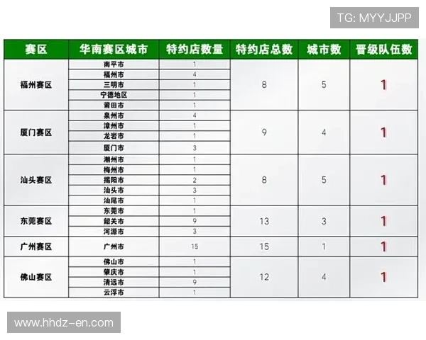 世界杯新闻网站导航聚焦全球赛事动态与权威资讯一站直达平台 - 副本 - 副本