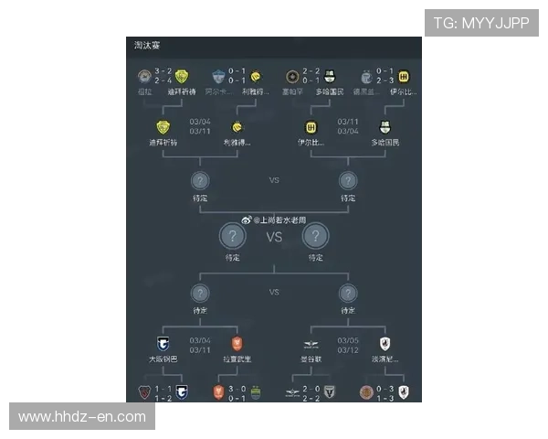 亚冠最新赛果汇总各队比分战况全面解析