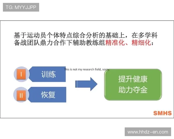 体育专家深度分析:如何通过科学训练提升运动员竞技状态与体能极限 - 副本 (2)