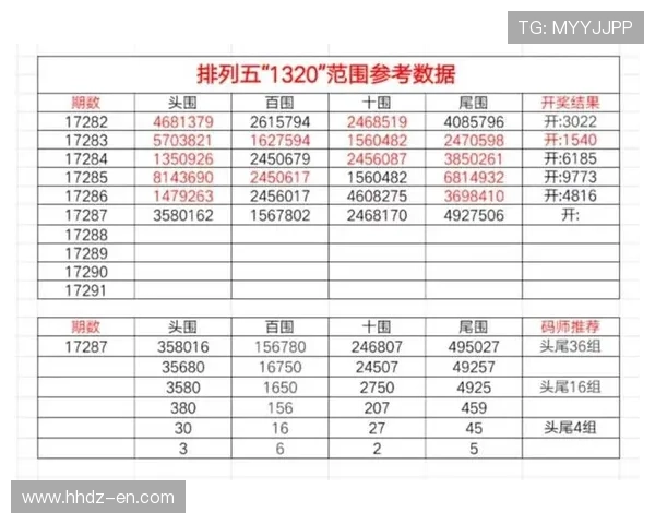 全新赛季篮球赛事精彩回顾与实时数据分析指南